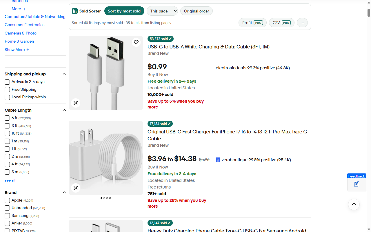 An eBay search for USB-C chargers sorted by Sold Sorter. The top listing shows 53,372 sold, while eBay's own text for it says 10,000+ sold.